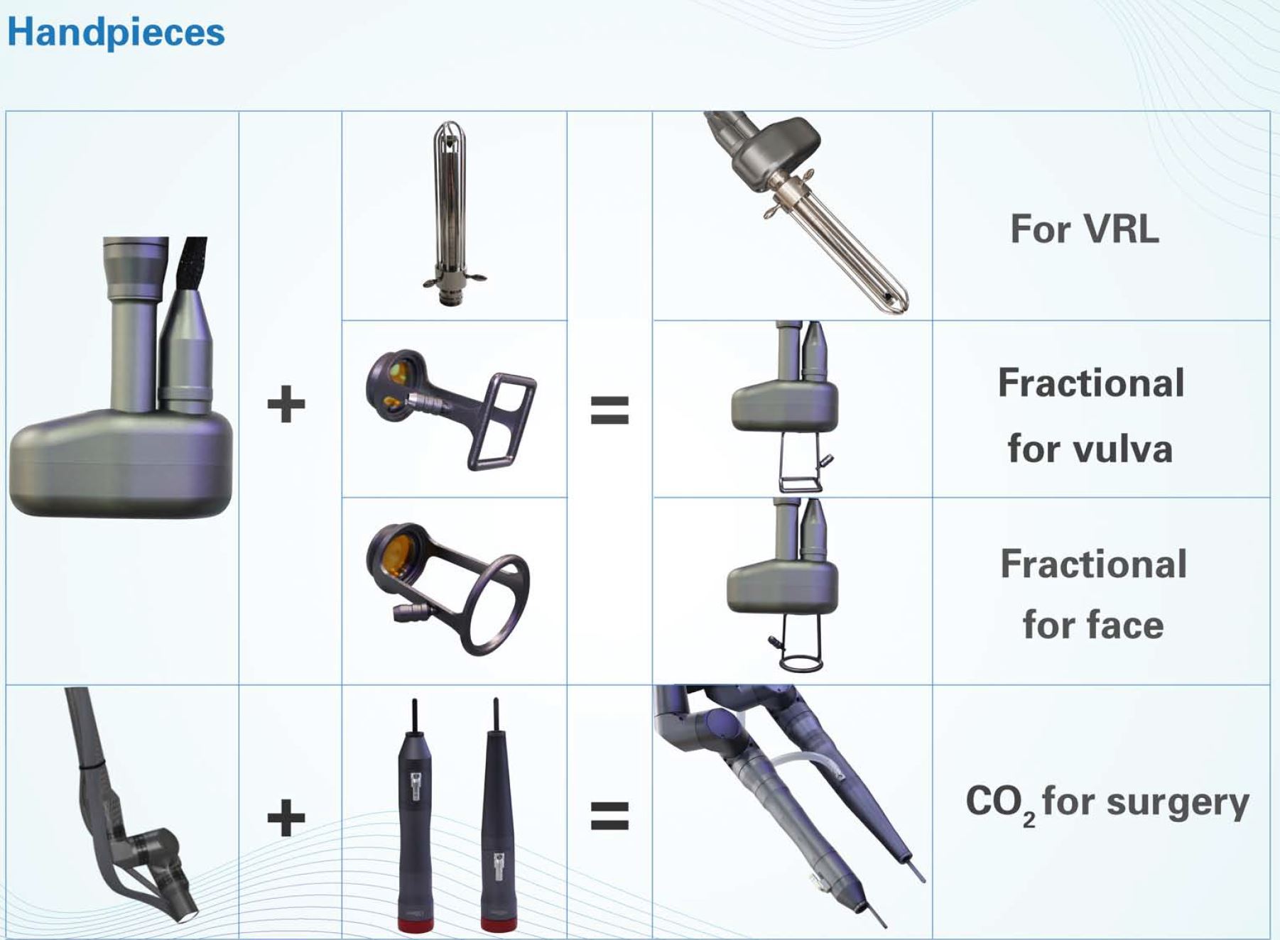 fractional CO2 laser multifunctional hydurage aesthetics training courses machines devices lasers online beauty anti aging skin tightening