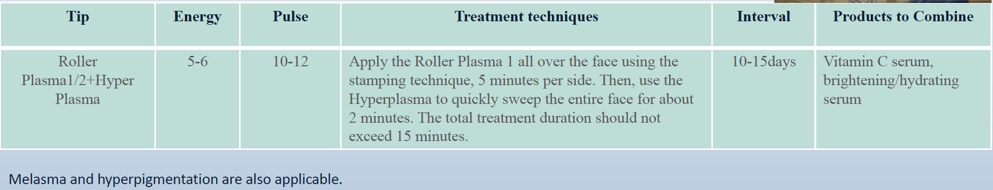 cold training hydurage aesthetics training courses machines devices lasers online beauty anti aging skin tightening