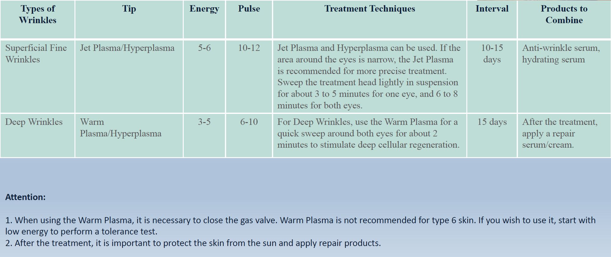 cold training hydurage aesthetics training courses machines devices lasers online beauty anti aging skin tightening