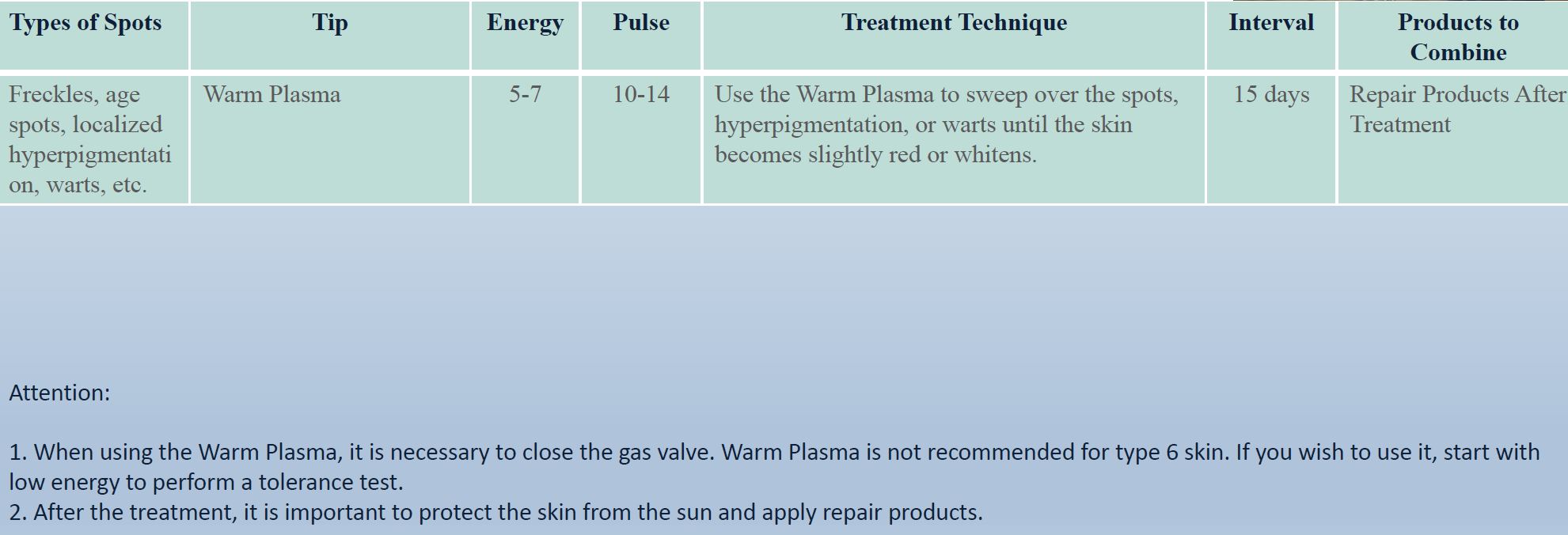 cold training hydurage aesthetics training courses machines devices lasers online beauty anti aging skin tightening