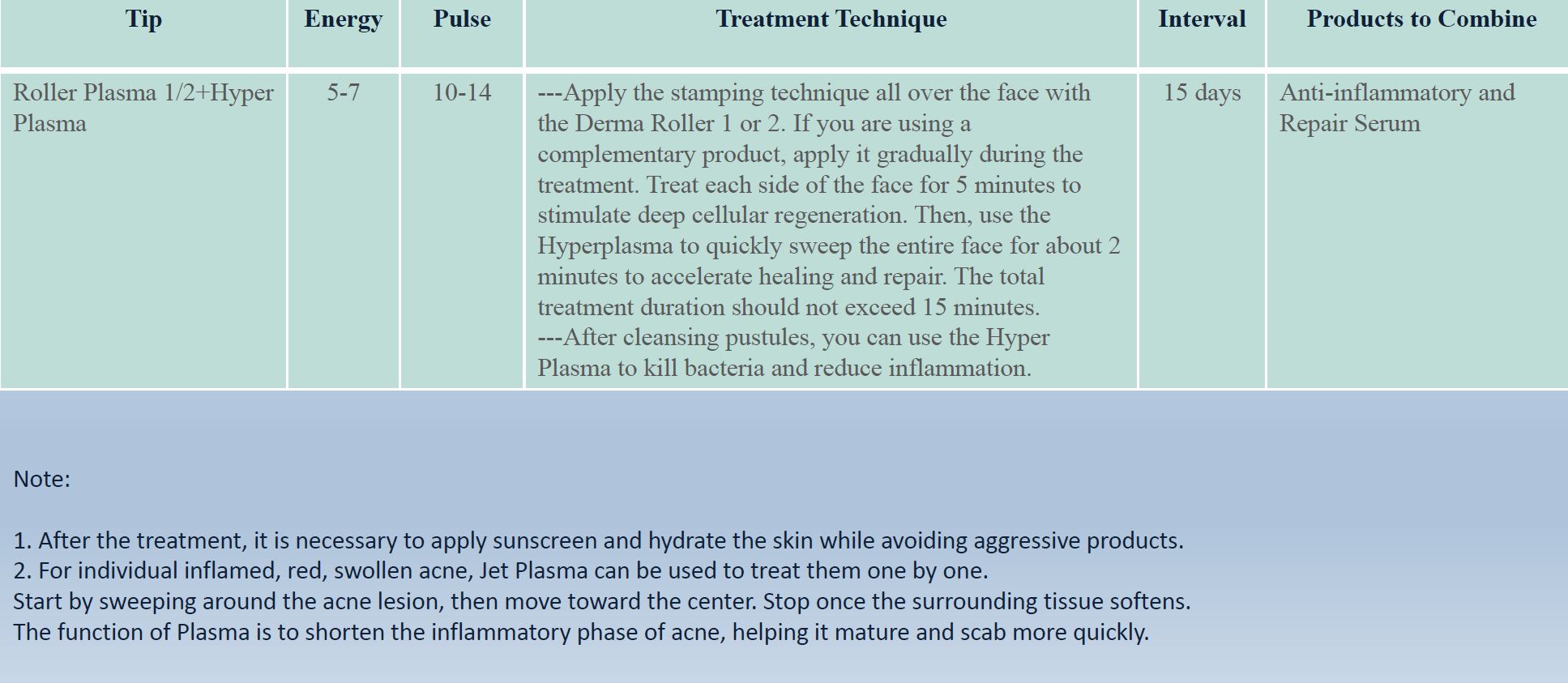 cold training hydurage aesthetics training courses machines devices lasers online beauty anti aging skin tightening