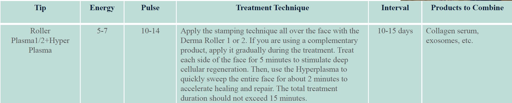 cold training hydurage aesthetics training courses machines devices lasers online beauty anti aging skin tightening