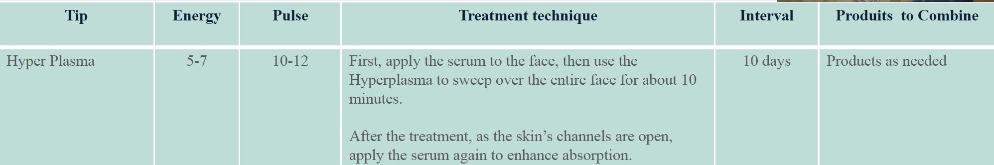 cold training hydurage aesthetics training courses machines devices lasers online beauty anti aging skin tightening