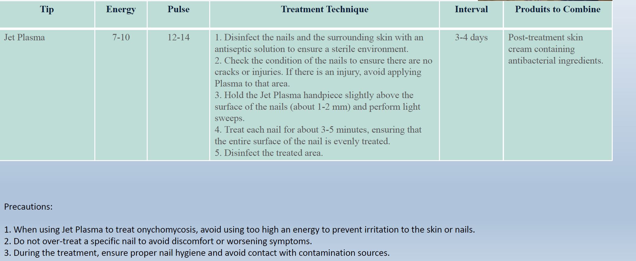 cold training hydurage aesthetics training courses machines devices lasers online beauty anti aging skin tightening