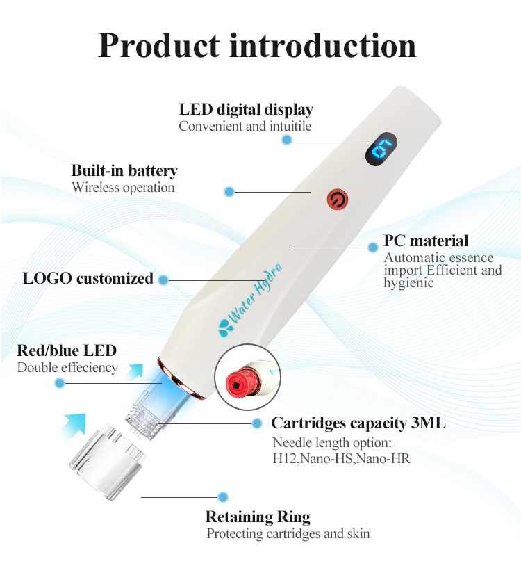 Hydurage micro needling machine device aesthetics online training courses plaxpot skincare skin tightening rejuvenation