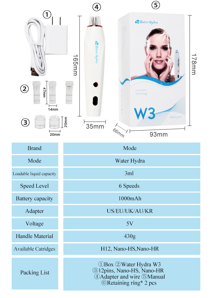 Hydurage micro needling machine device aesthetics online training courses plaxpot skincare skin tightening rejuvenation