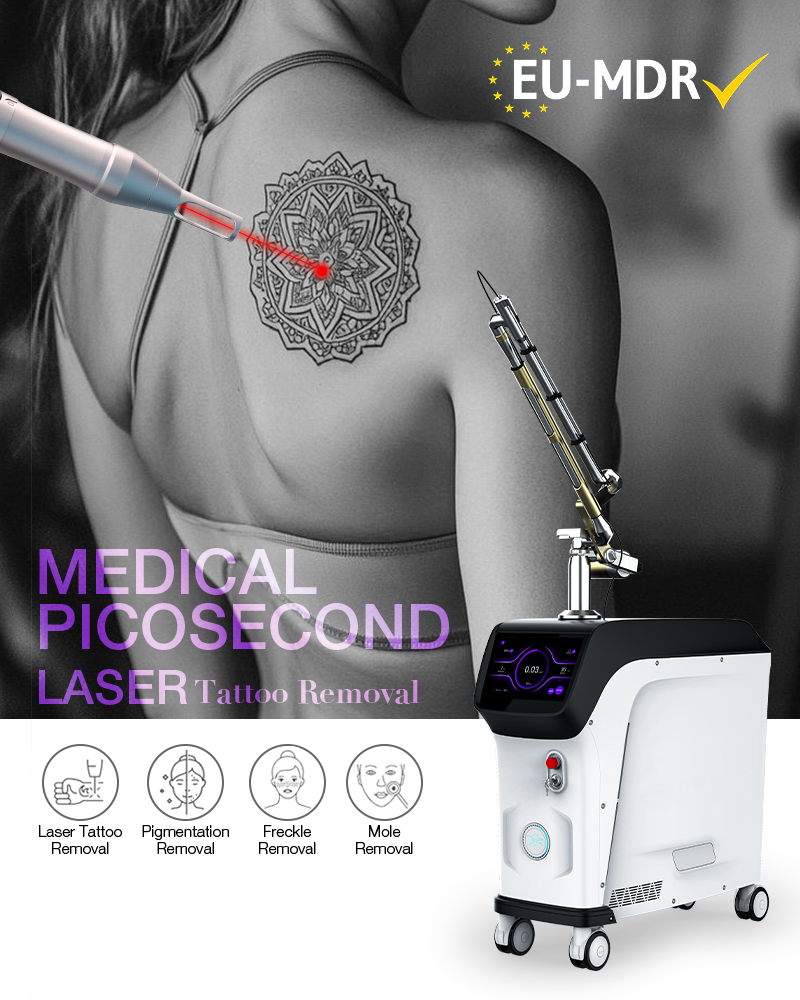 picosecond